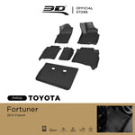 พรมรถยนต์ TOYOTA FORTUNER 2015-2025