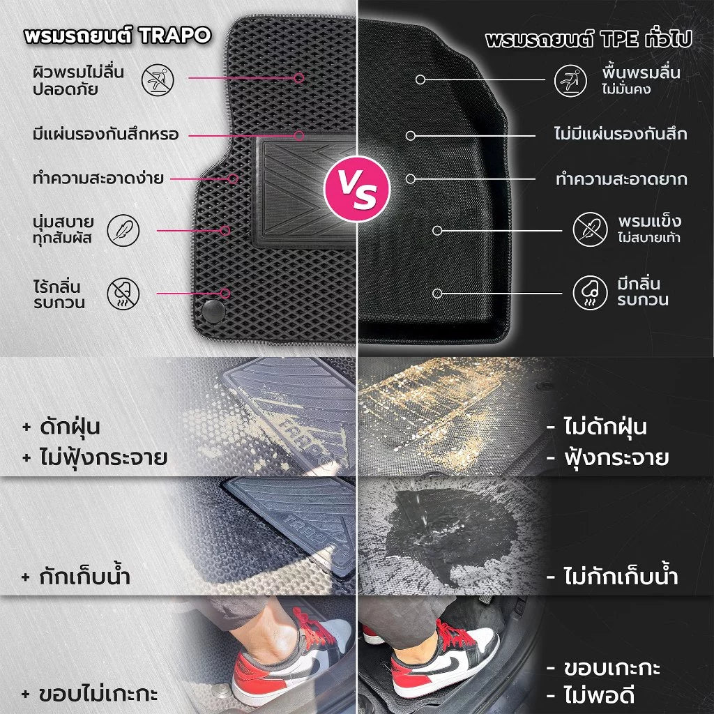 พรมรถยนต์ HEX BENZ CLA C118 (2019-PRESENT)