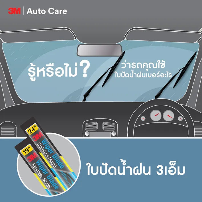 ข้อความอธิบายรูปภาพ