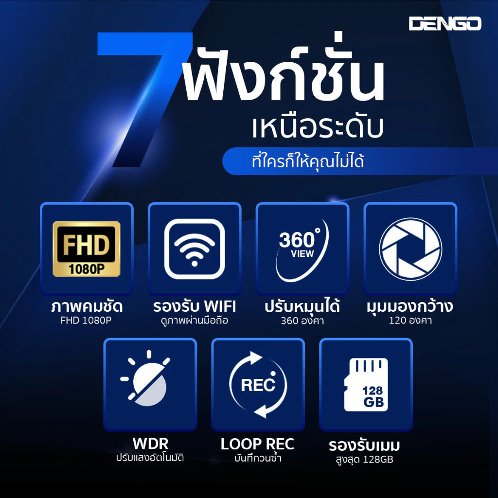 ข้อความอธิบายรูปภาพ
