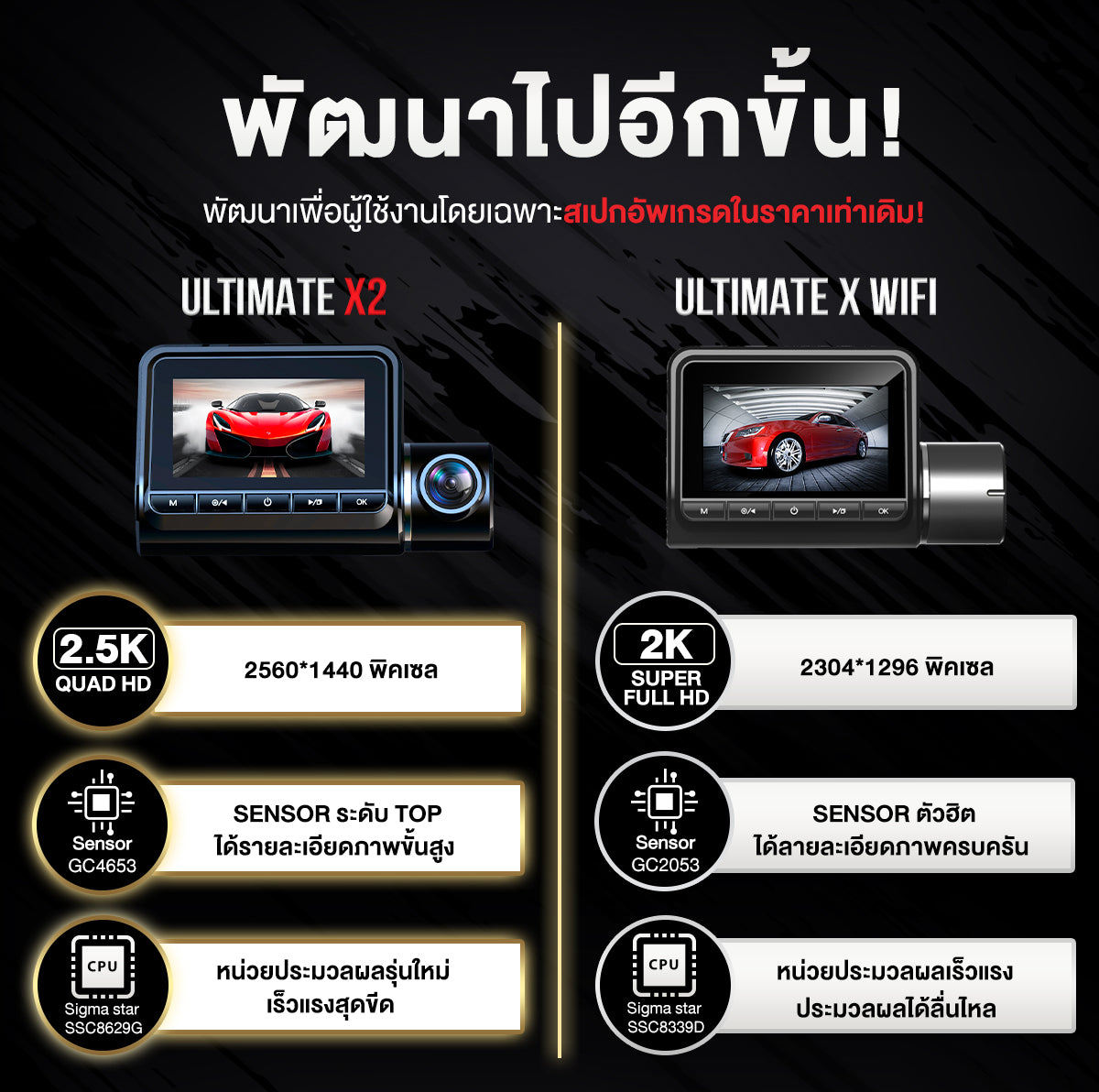 กล้องติดรถยนต์ ASTON Ultimate X2 กล้องหน้า