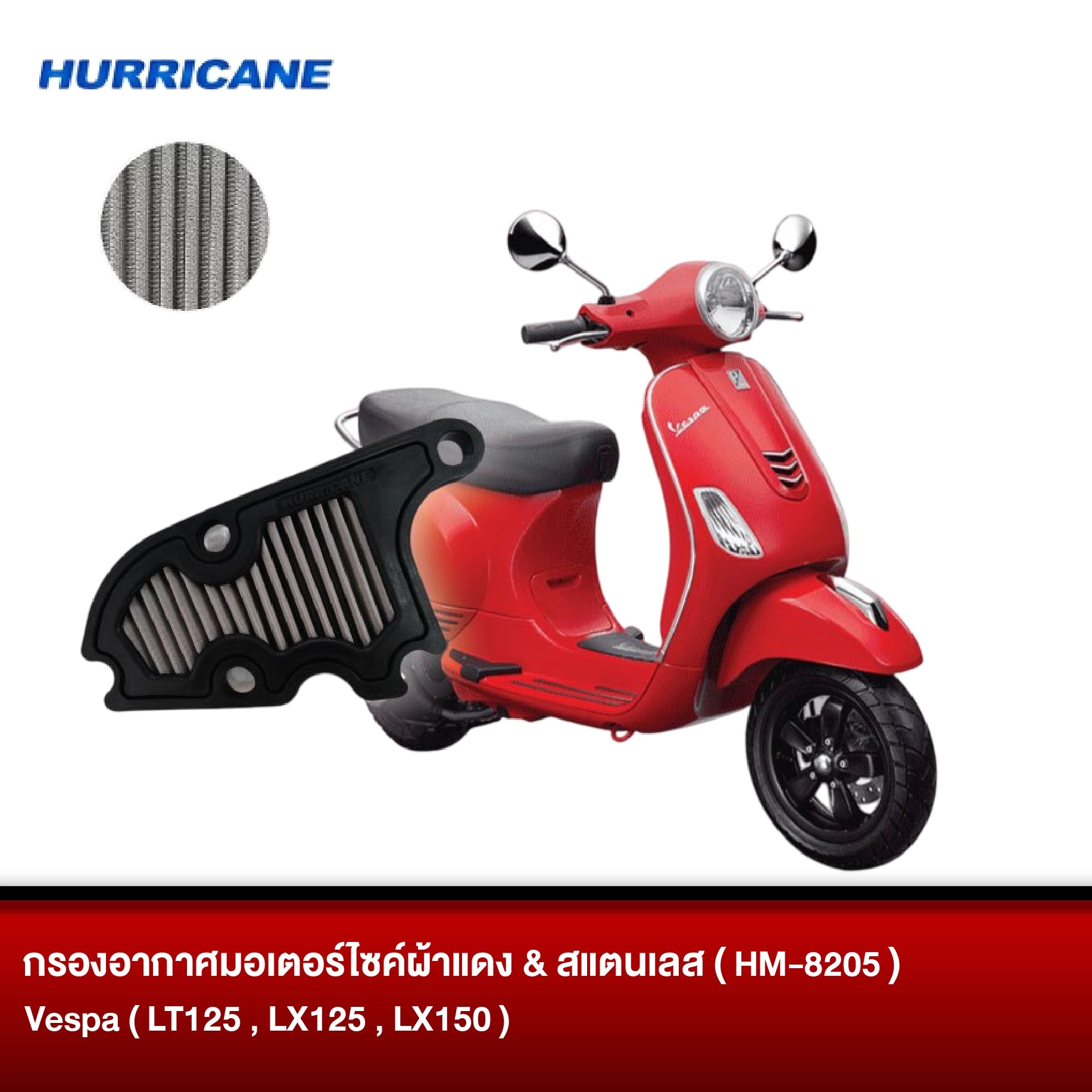 ข้อความอธิบายรูปภาพ
