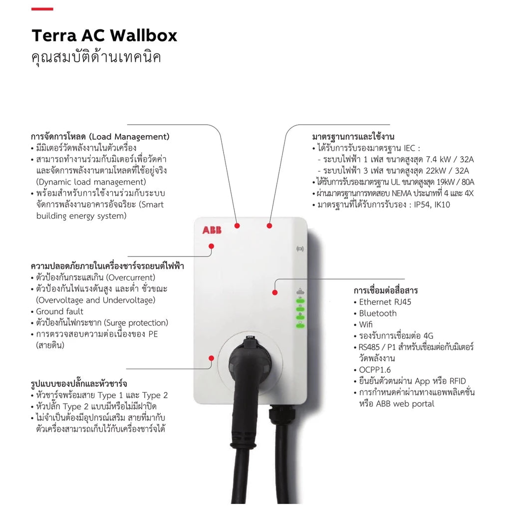 เครื่องชาร์จรถยนต์ไฟฟ้า ABB W22-G5-R-C-0 Terra AC wallbox type 2, cable 5m, with RFID 22kW