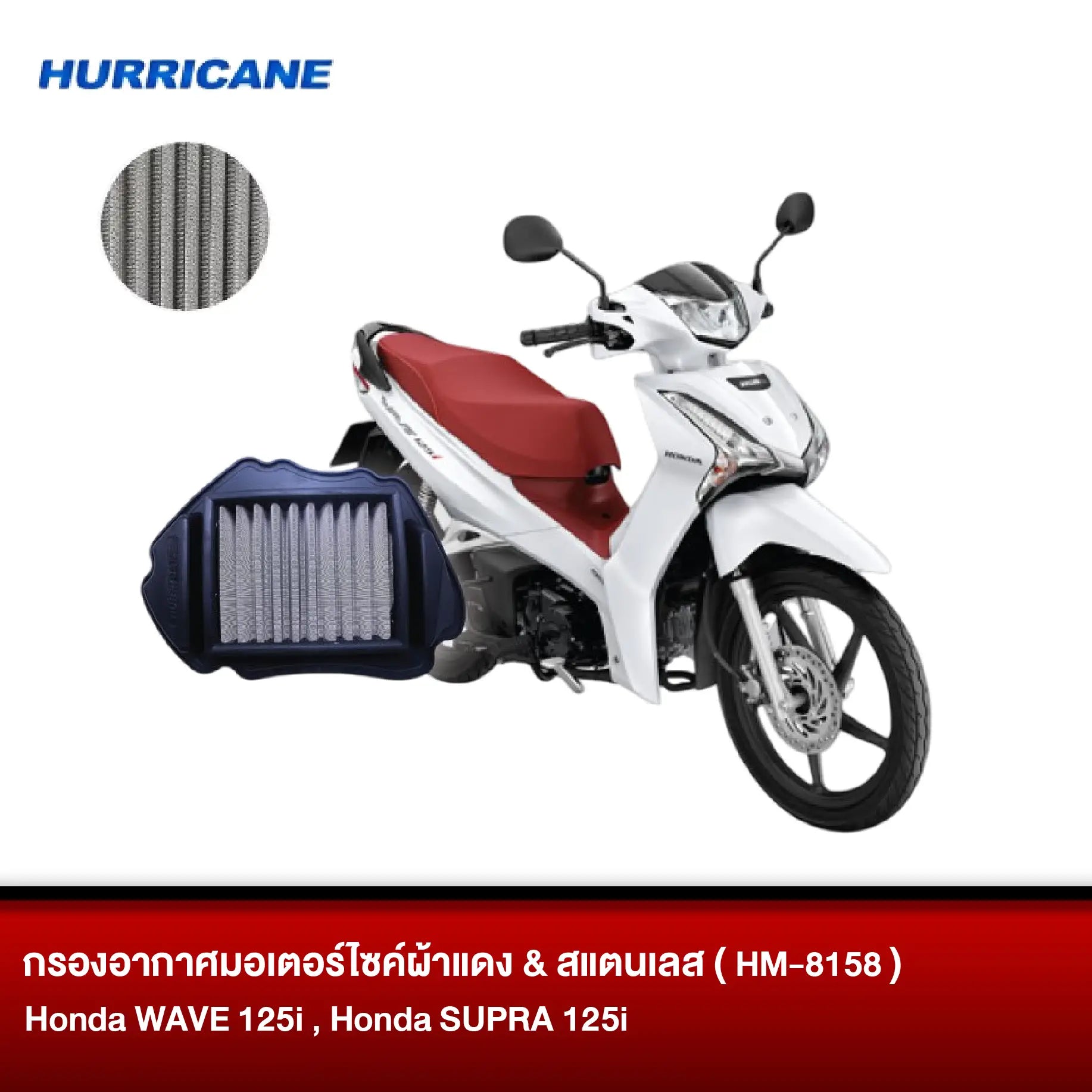 ข้อความอธิบายรูปภาพ