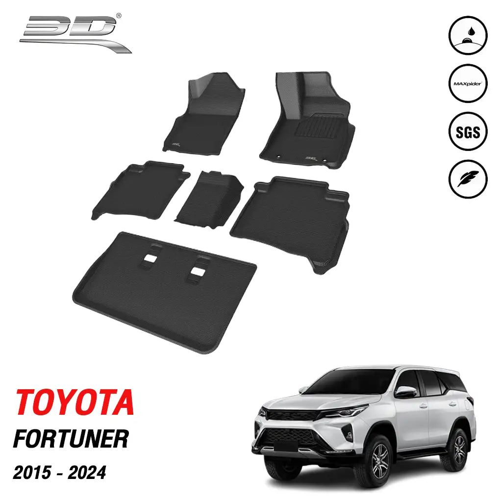 พรมรถยนต์ TOYOTA FORTUNER ปี2015-2024