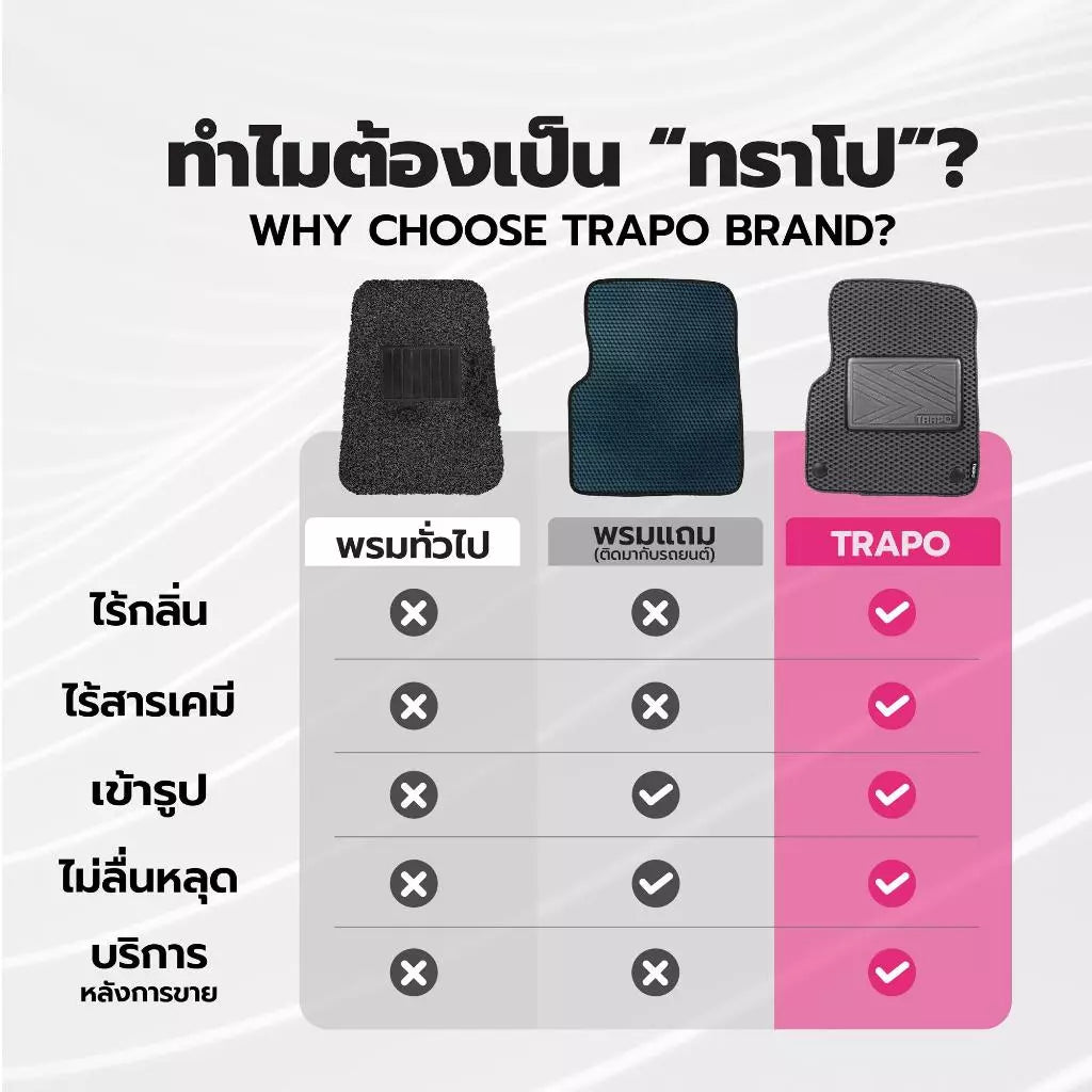 พรมรถยนต์ HEX ZEEKR X (2024-PRESENT) ส่วนหน้าหลังและท้าย
