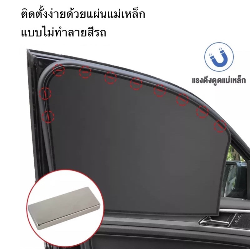 ข้อความอธิบายรูปภาพ
