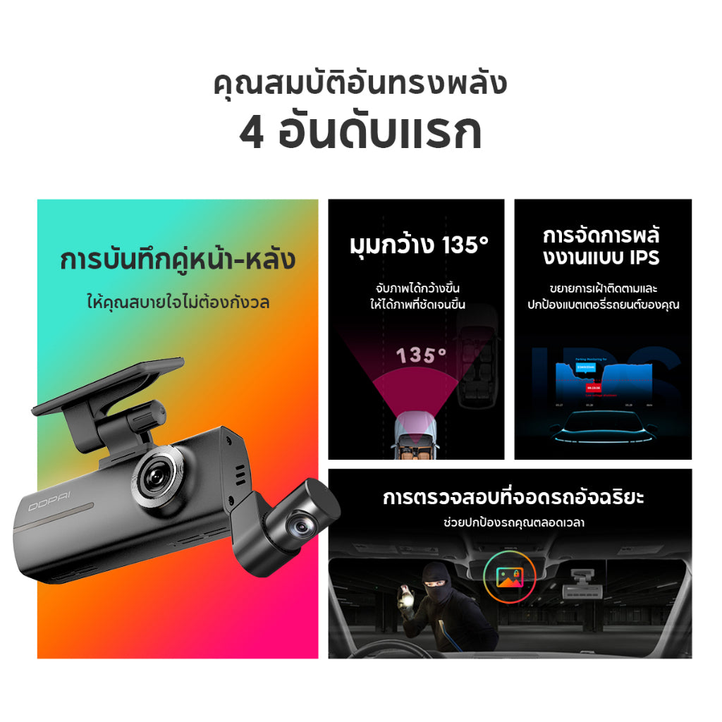 ข้อความอธิบายรูปภาพ