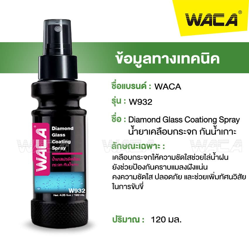 ข้อความอธิบายรูปภาพ