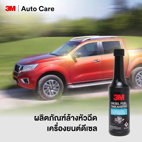 ข้อความอธิบายรูปภาพ