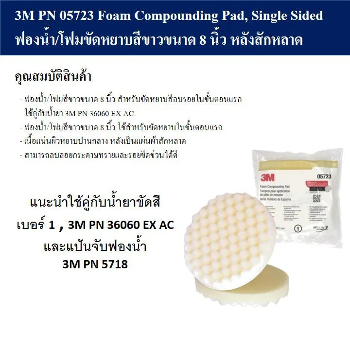 ข้อความอธิบายรูปภาพ