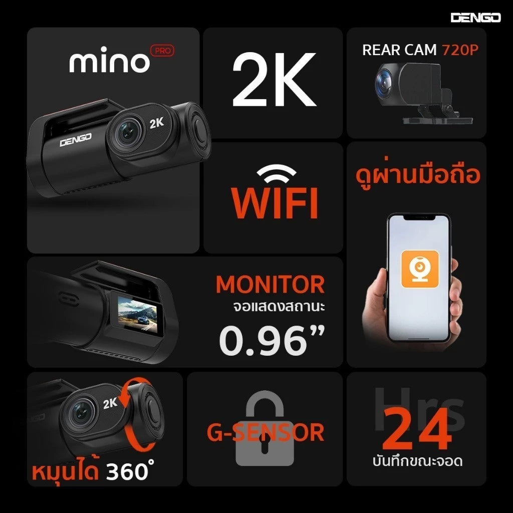 ข้อความอธิบายรูปภาพ