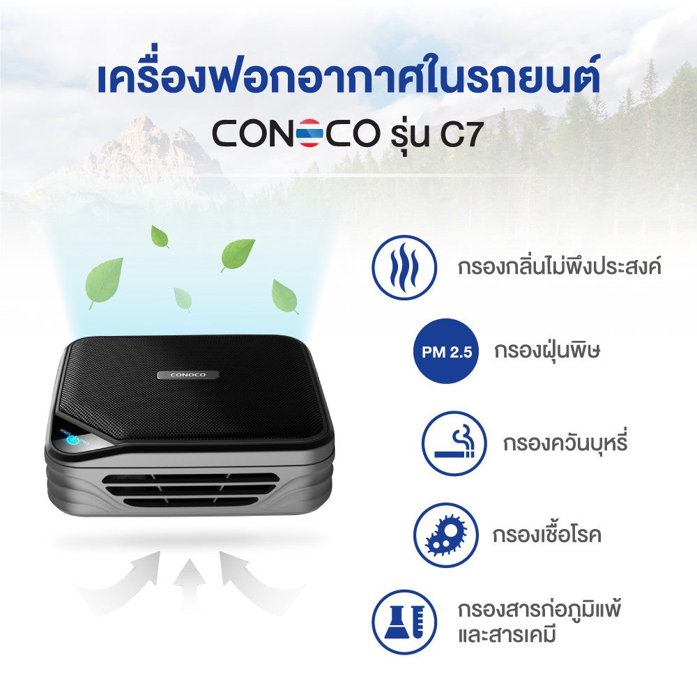 ข้อความอธิบายรูปภาพ