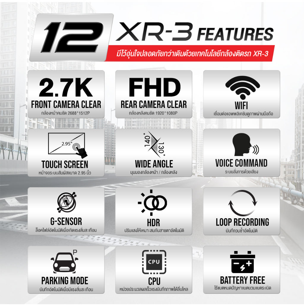 กล้องติดรถยนต์ Aston XR-3 -Front
