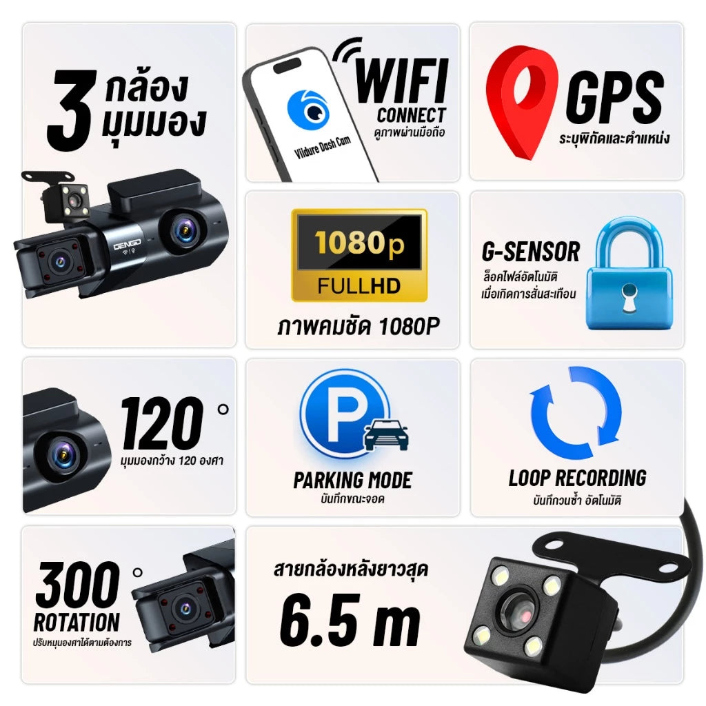 กล้องติดรถยนต์ DENGO Triview GPS