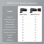 กล้องติดรถยนต์ DDPAI X5 PRO 4G กล้องหน้า+หลัง