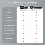 กล้องติดรถยนต์ DDPAI Mini 5 4G Dash Cam เฉพาะกล้องหน้า