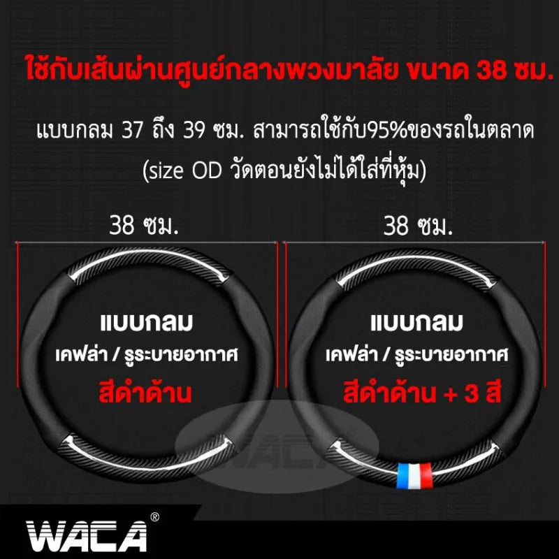 ข้อความอธิบายรูปภาพ