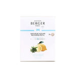 น้ำหอมรถยนต์ Zest of Verbena (Refill)