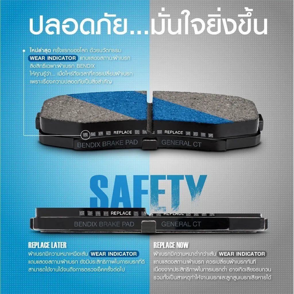 ข้อความอธิบายรูปภาพ