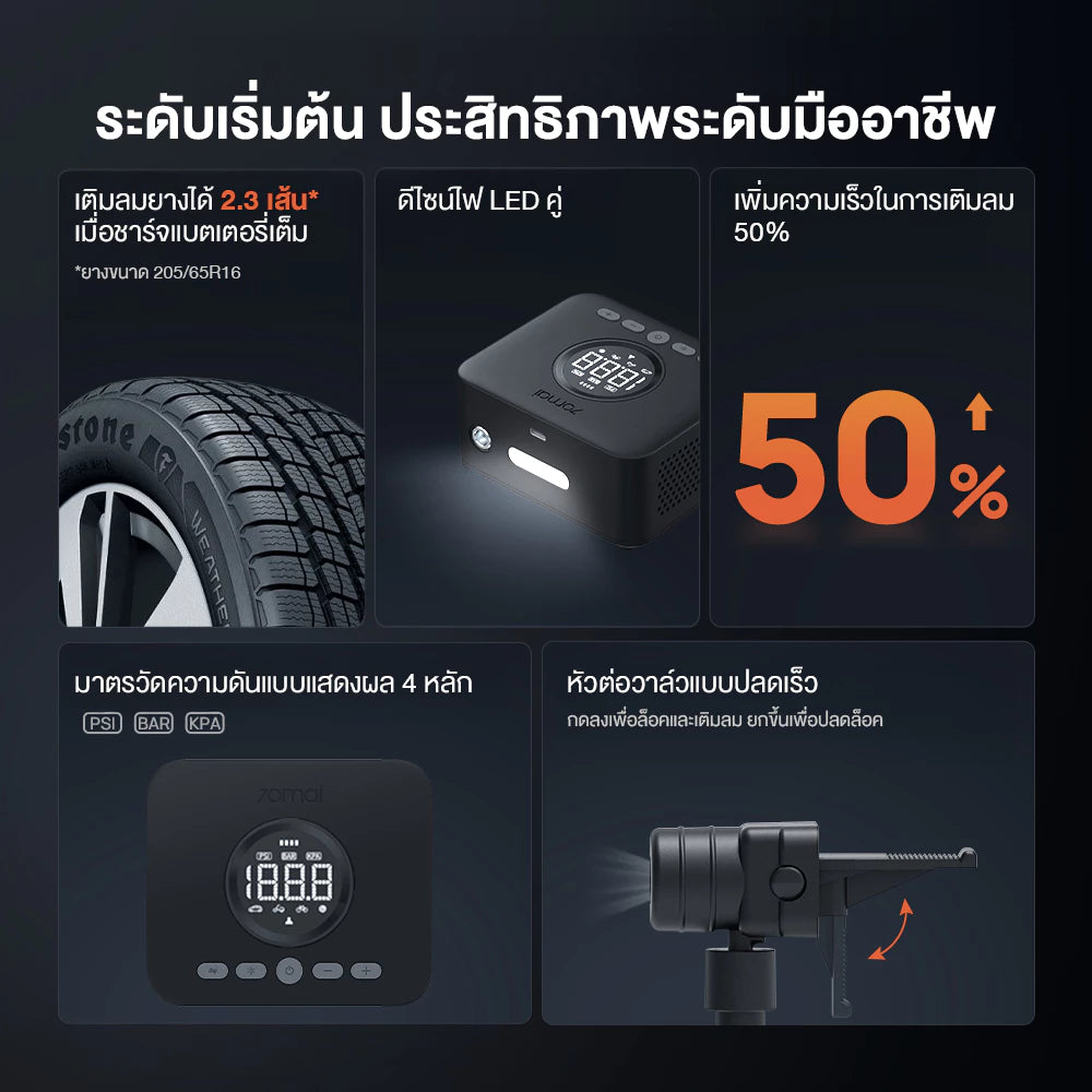 เครื่องปั๊มลมยางแบบพกพา 70mai Cordless Air Compressor 2 TP07