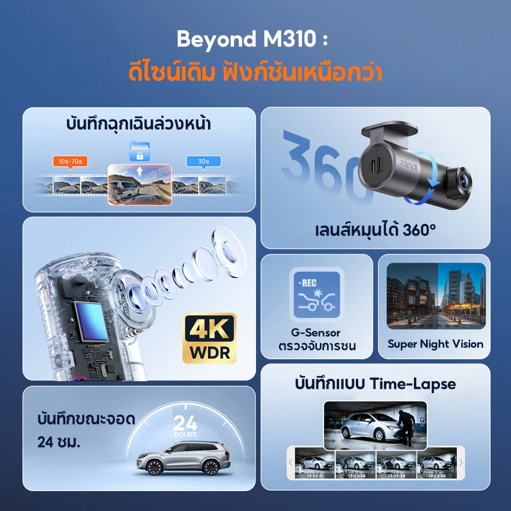 กล้องติดรถยนต์ 70MAI M310 Plus 4K 2026