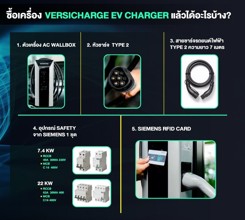 ข้อความอธิบายรูปภาพ