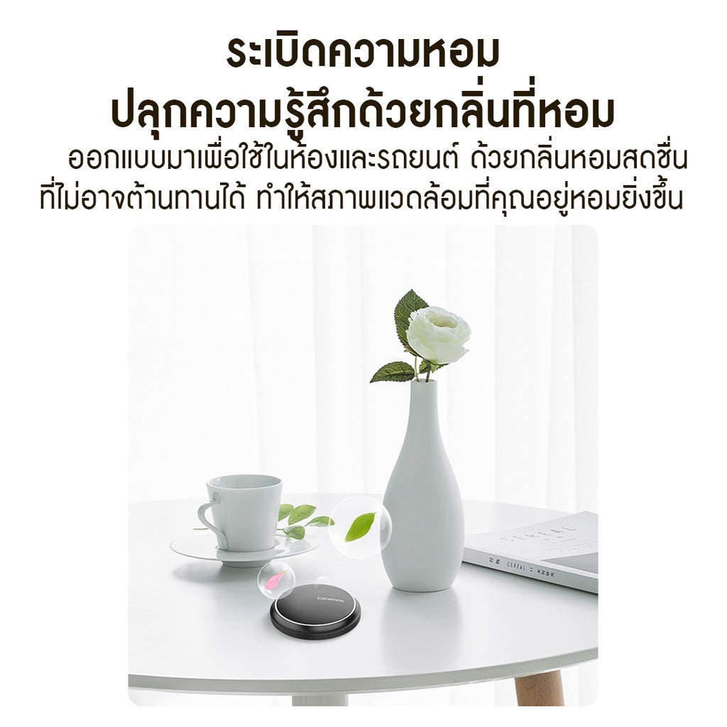 ข้อความอธิบายรูปภาพ