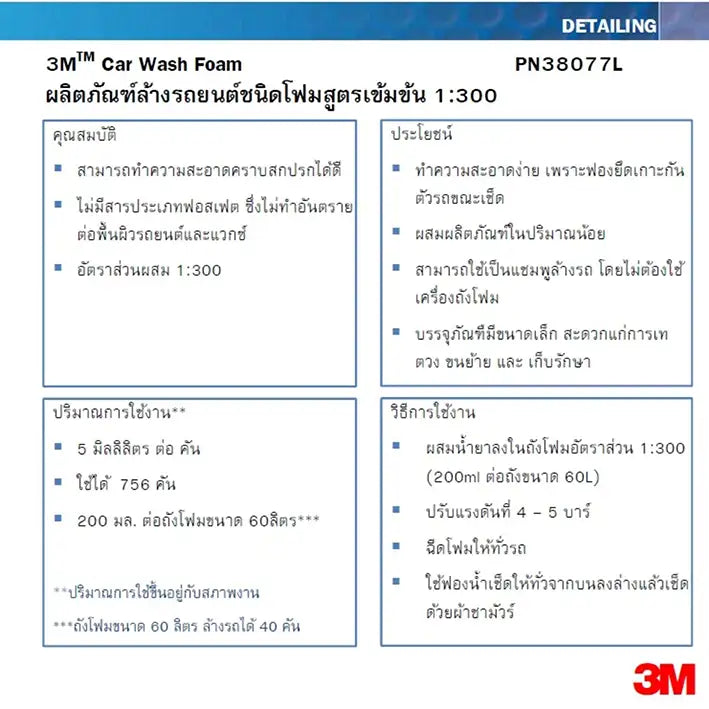 ข้อความอธิบายรูปภาพ