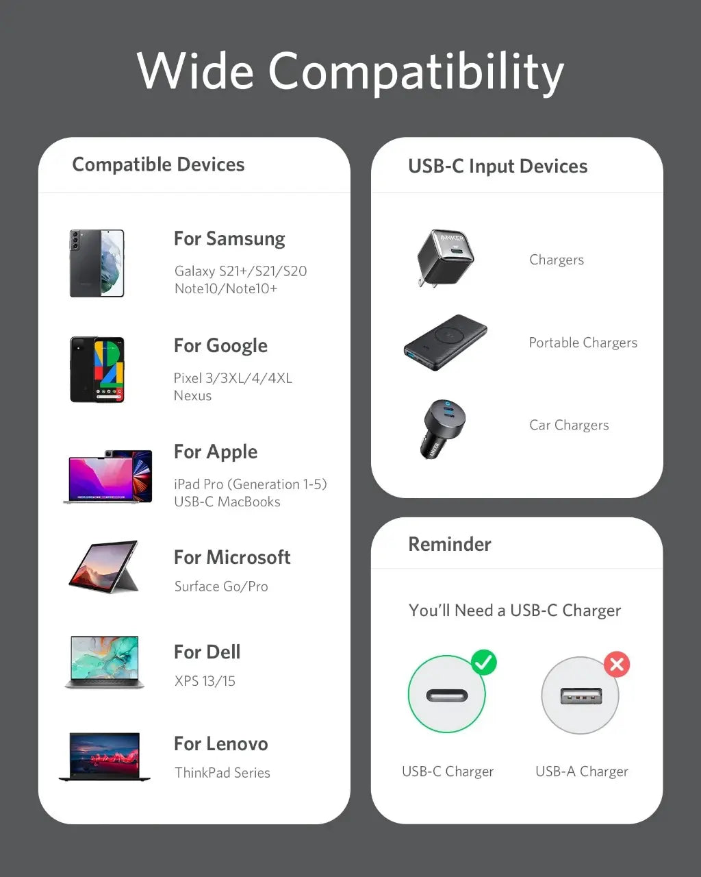 สายชาร์จ USB-C to USB-C