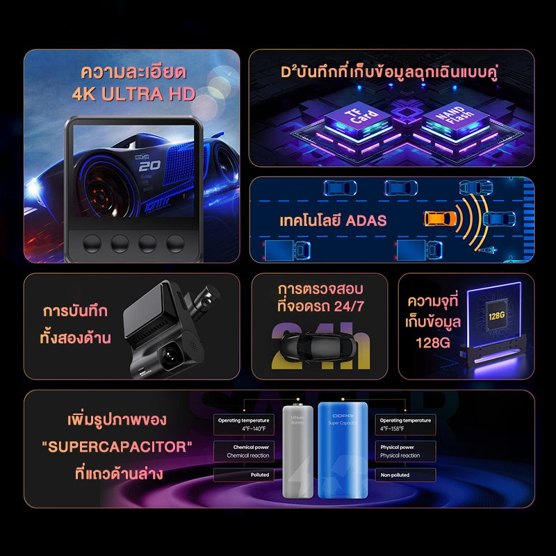 กล้องติดรถยนต์ DDPAI Z50 GPS เฉพาะกล้องหน้า