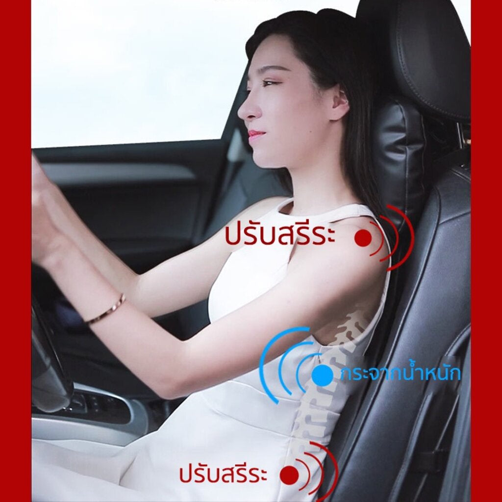 ข้อความอธิบายรูปภาพ