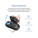 กล้องติดรถยนต์ DDPAI N3 Pro กล้องหน้า+หลัง