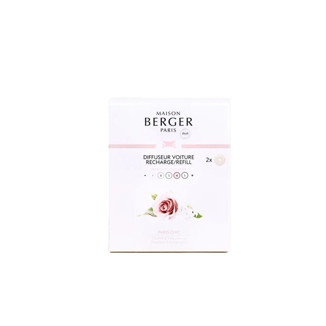 น้ำหอมรถยนต์ Car Refill Paris Chic
