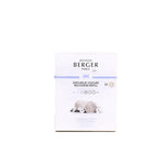 น้ำหอมรถยนต์ Car Refill Cotton Caress
