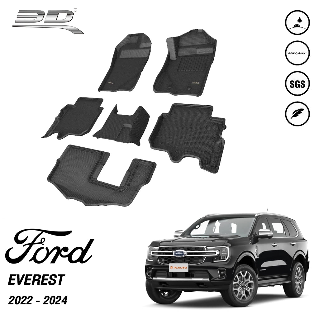 ของแต่ง / ใช้ในรถ (FORD)