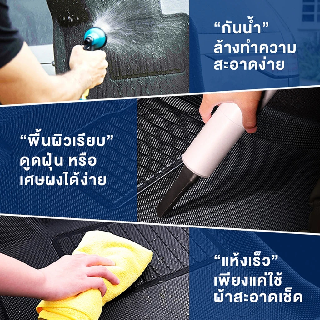 ข้อความอธิบายรูปภาพ