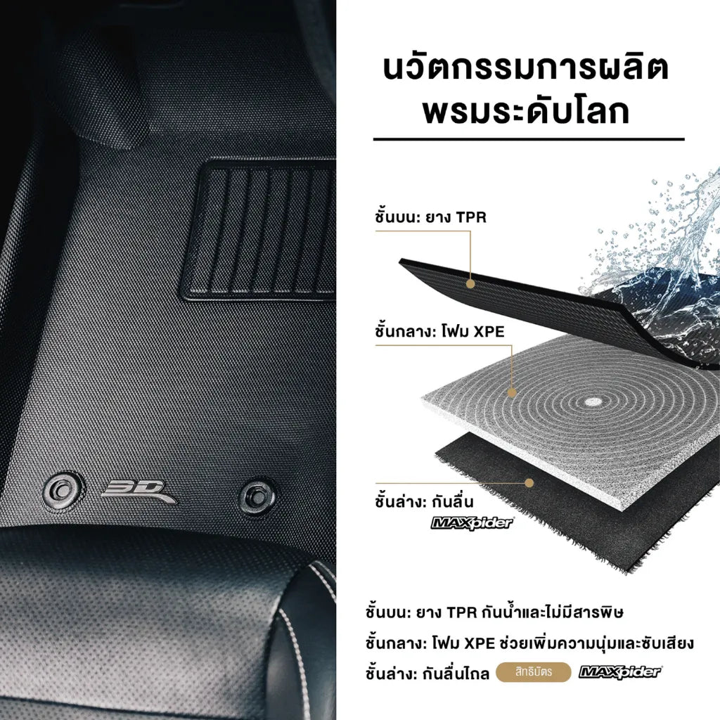 พรมรถยนต์ BMW 1 SERIES F40 ปี2020-2025
