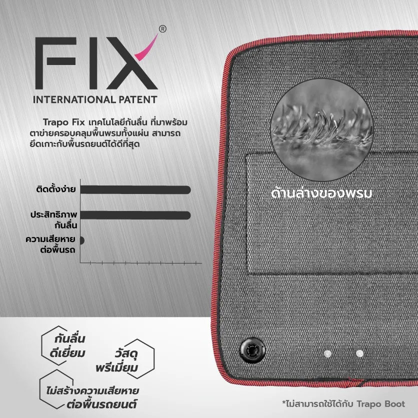 พรมรถยนต์  HEX KIA EV5