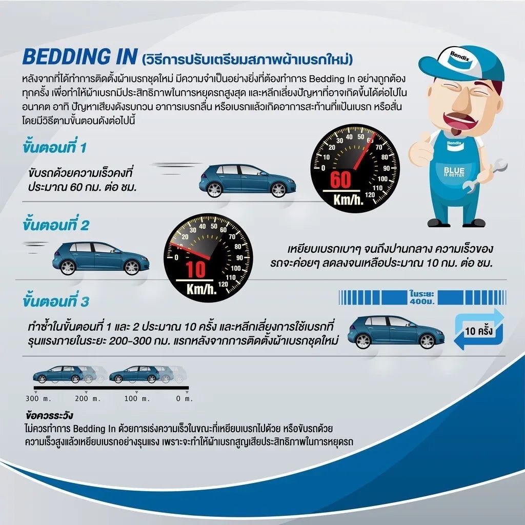 ผ้าเบรค ISUZU D-Max Blue Power 1.9 / 3.0 Ddi 2WD/4WD | MU-7 2WD/4WD (RF10) (ปี 2011-18) ดิสเบรคหน้า(DB1841)