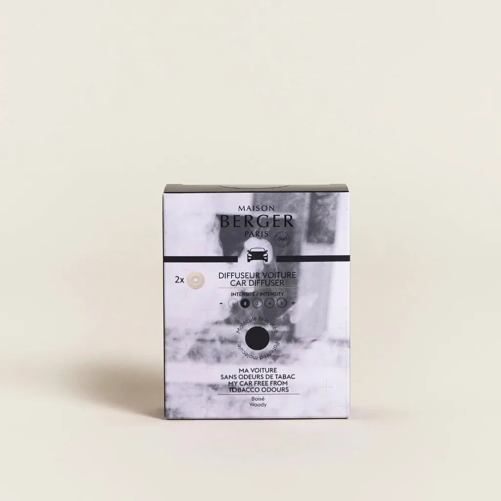 น้ำหอมรถยนต์ Anti Tobaco (Refill)