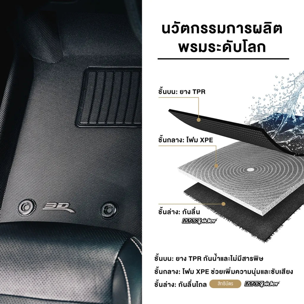 ข้อความอธิบายรูปภาพ