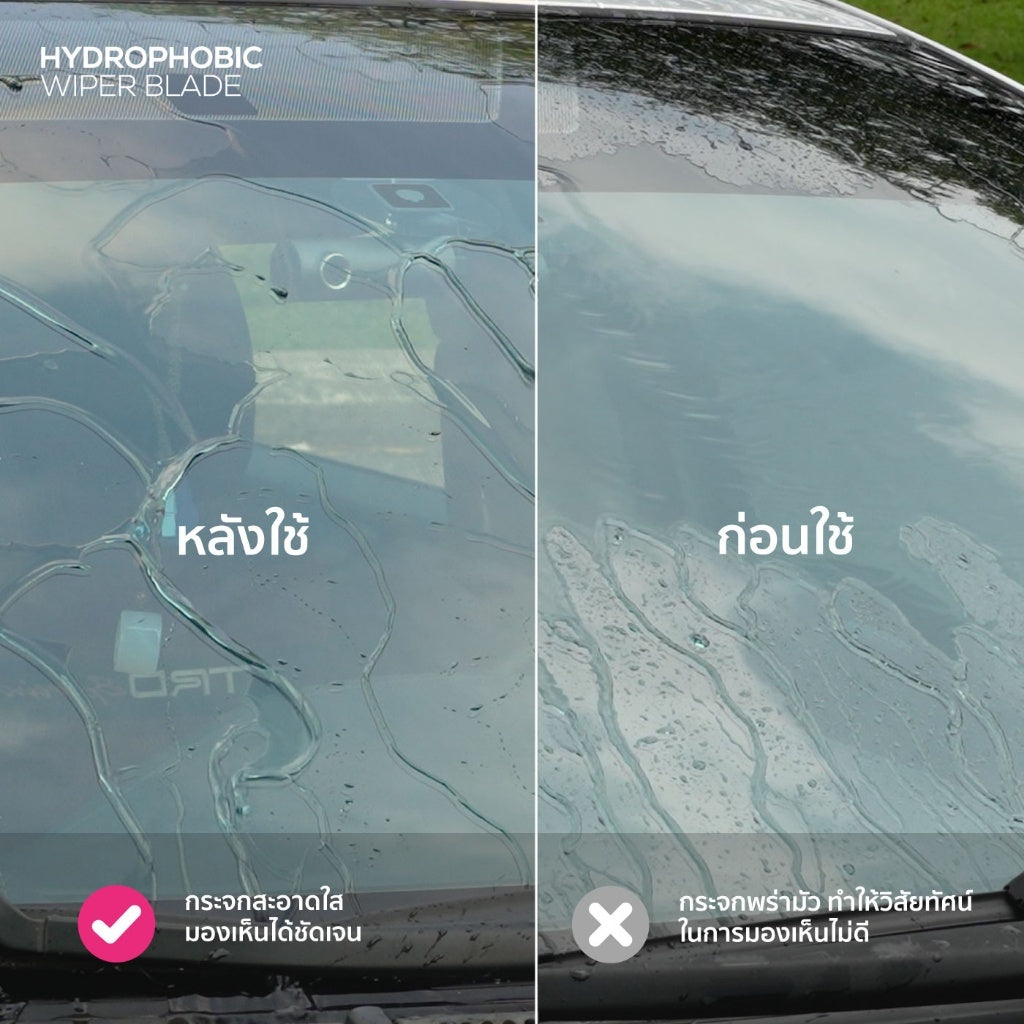 ข้อความอธิบายรูปภาพ