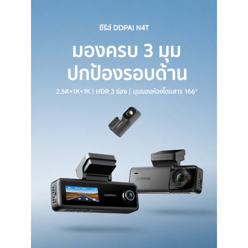 ข้อความอธิบายรูปภาพ