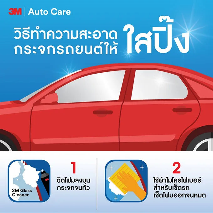 ข้อความอธิบายรูปภาพ
