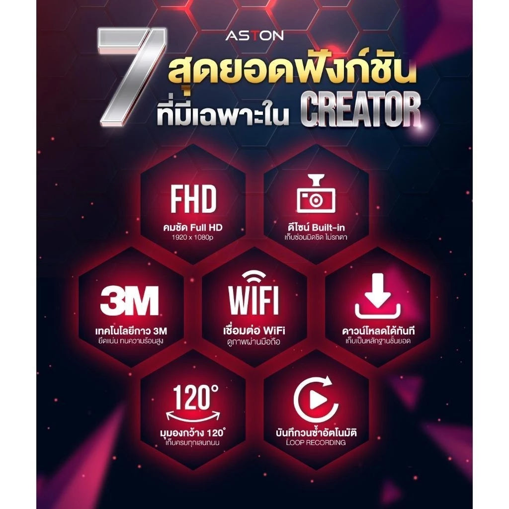 กล้องติดรถยนต์ Aston Creator เฉพาะกล้องหน้า