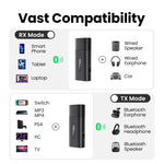 บลูทูธรถยนต์ 2in1 USB-C