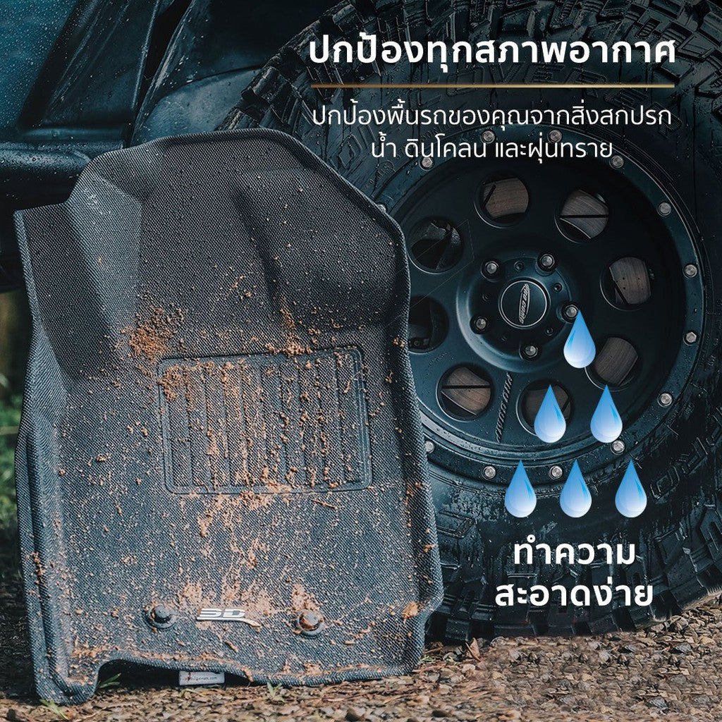 ข้อความอธิบายรูปภาพ