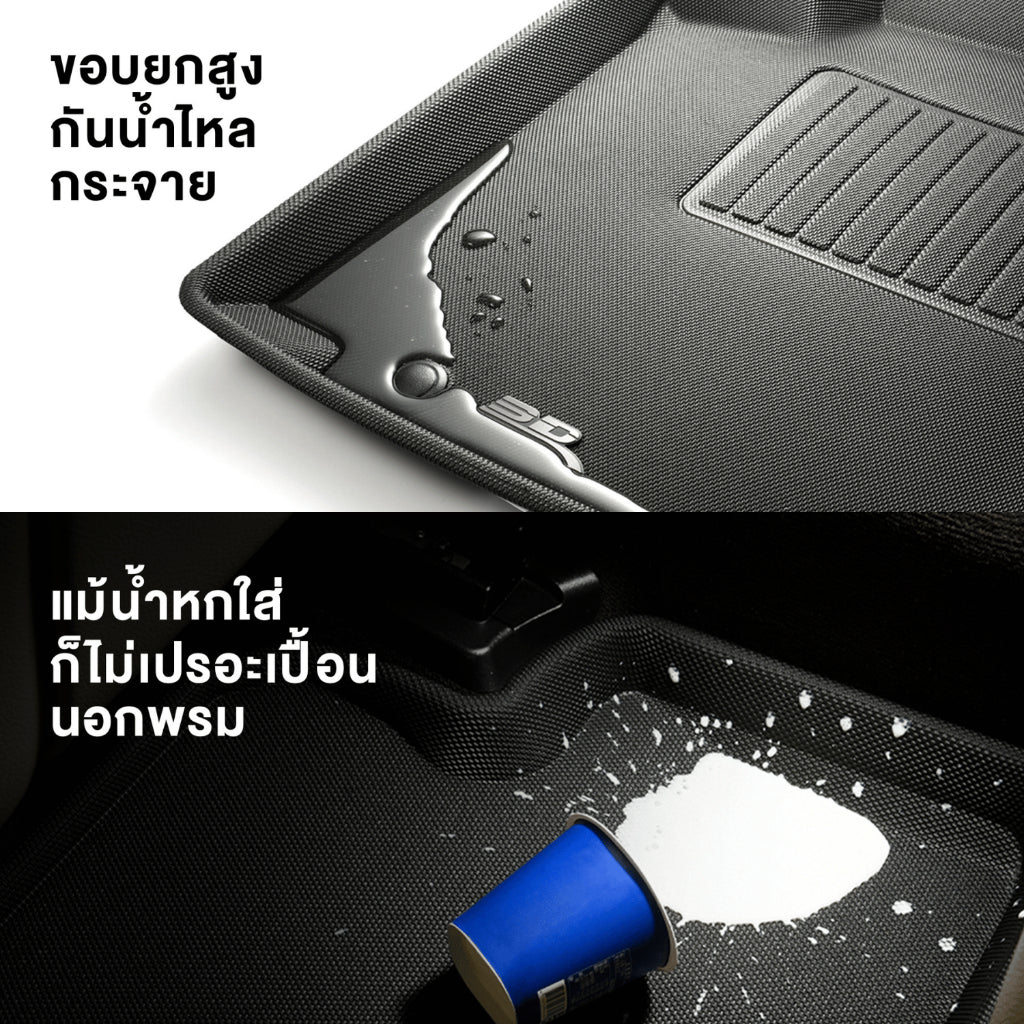 ข้อความอธิบายรูปภาพ