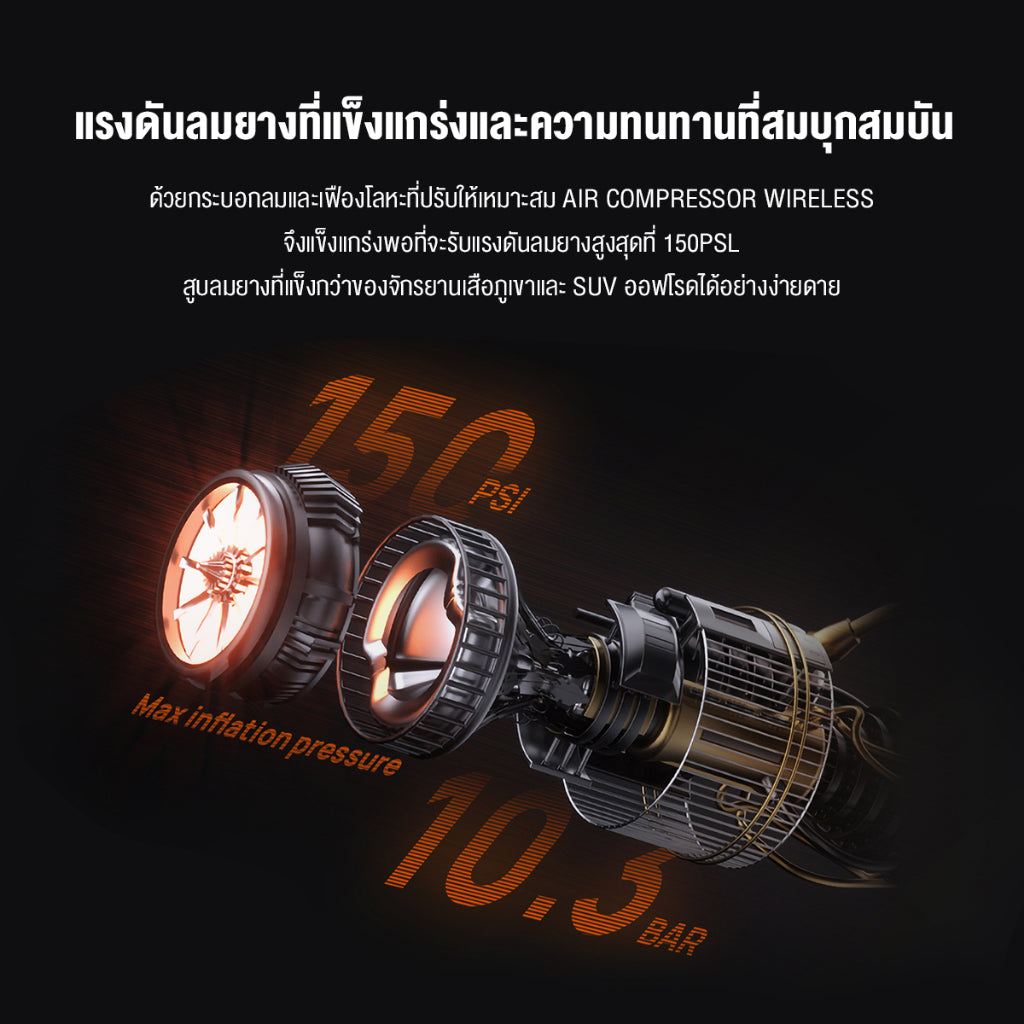 ข้อความอธิบายรูปภาพ